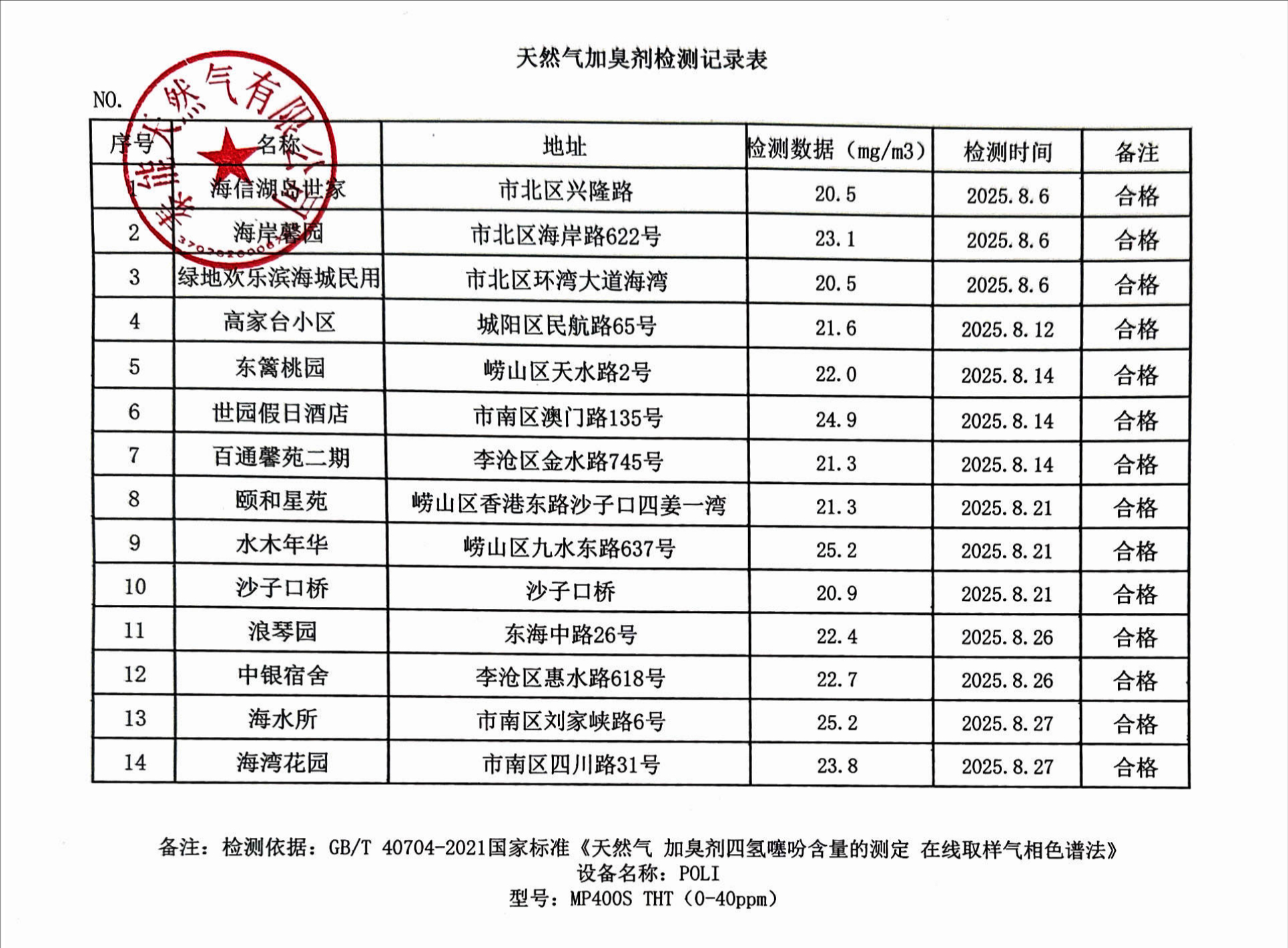 裁剪旋转.jpeg