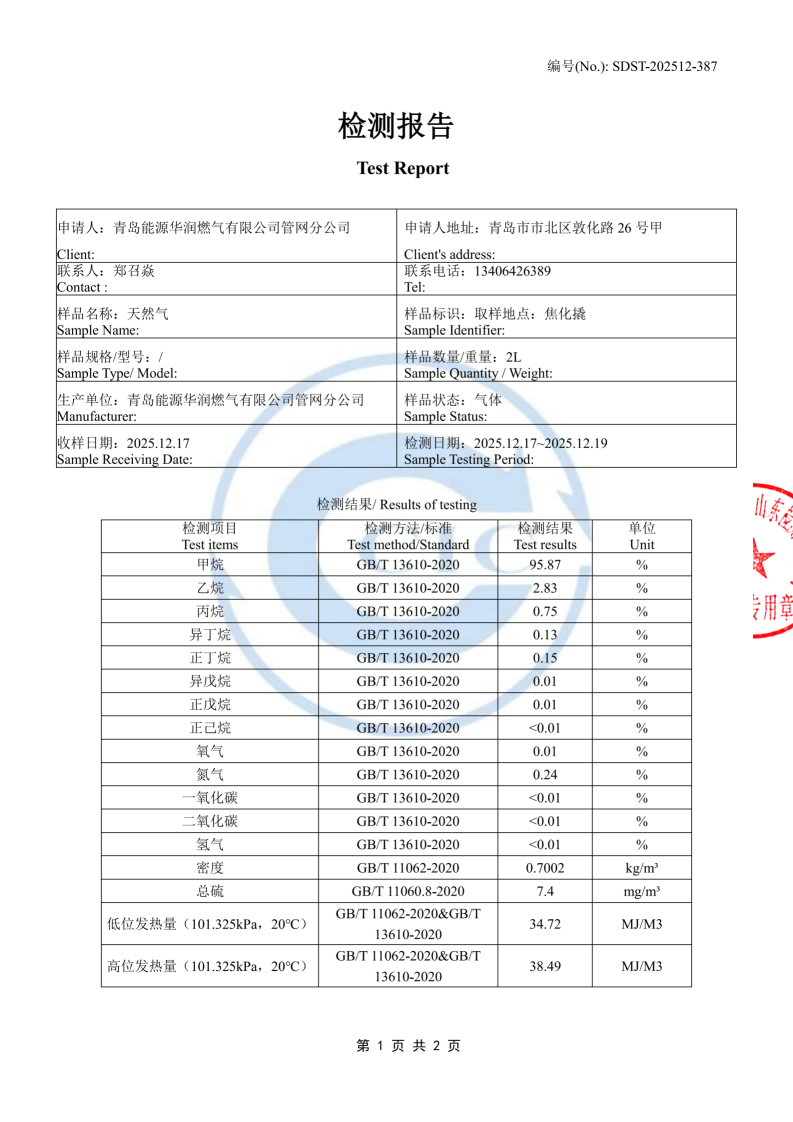 202512气质报告 (1)_03.png