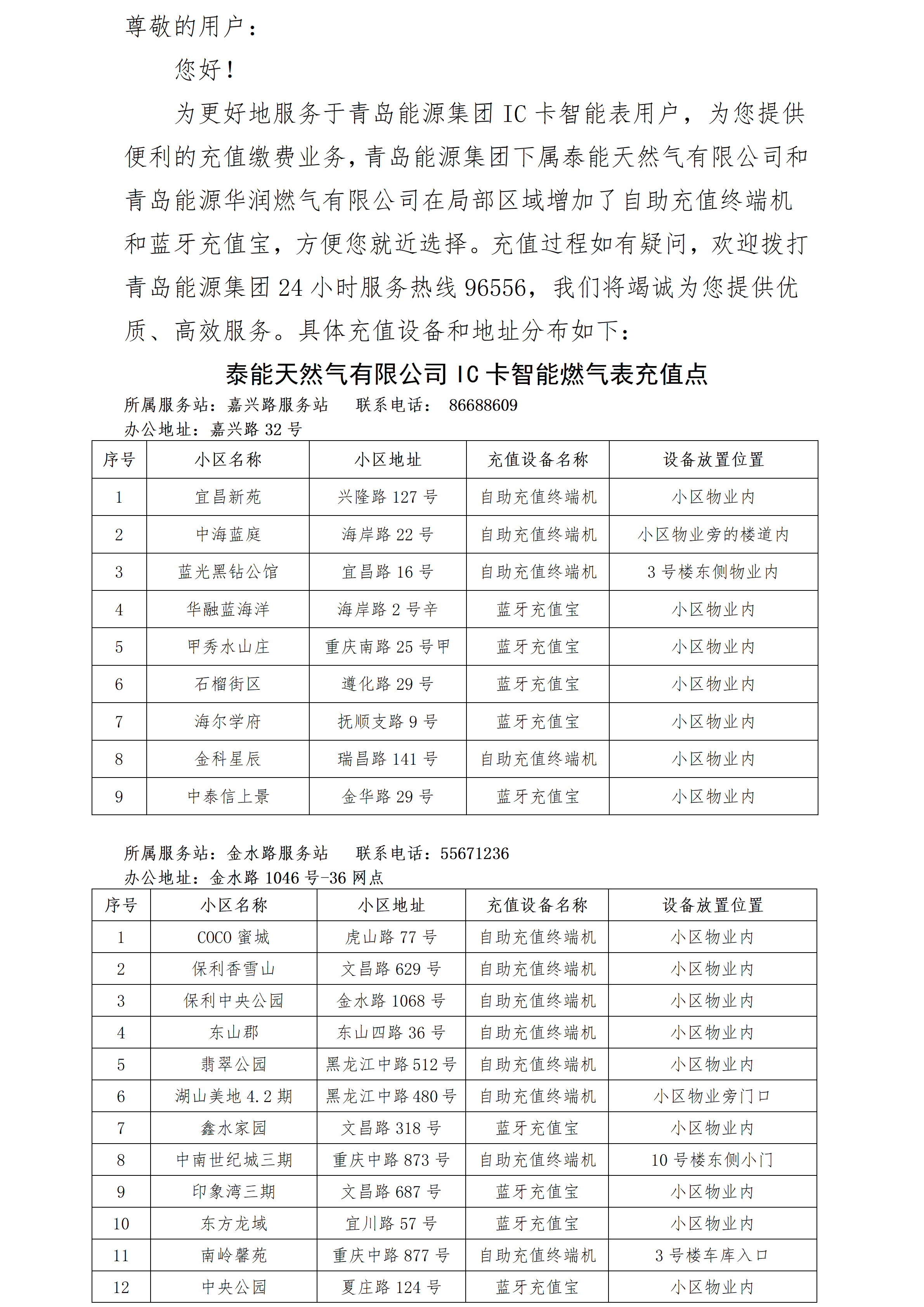 青岛能源集团IC卡智能燃气表充值点清单_01.png